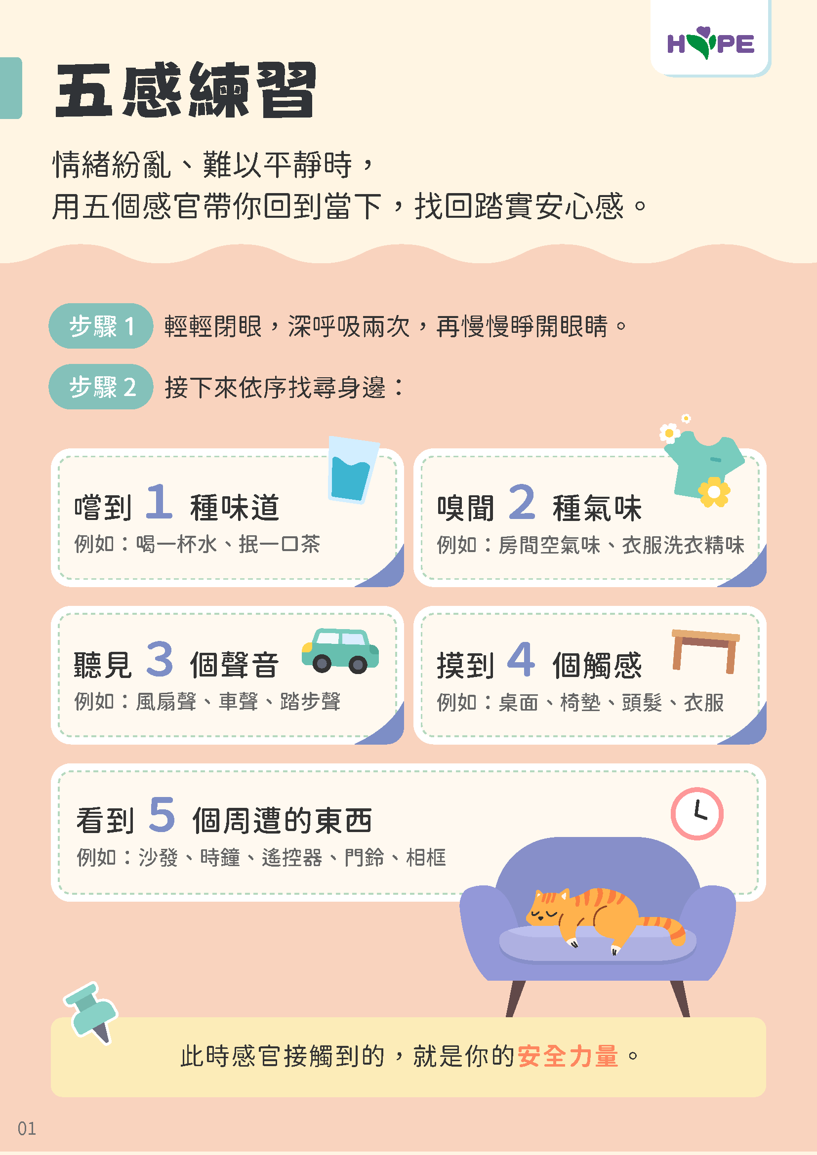 五感練習