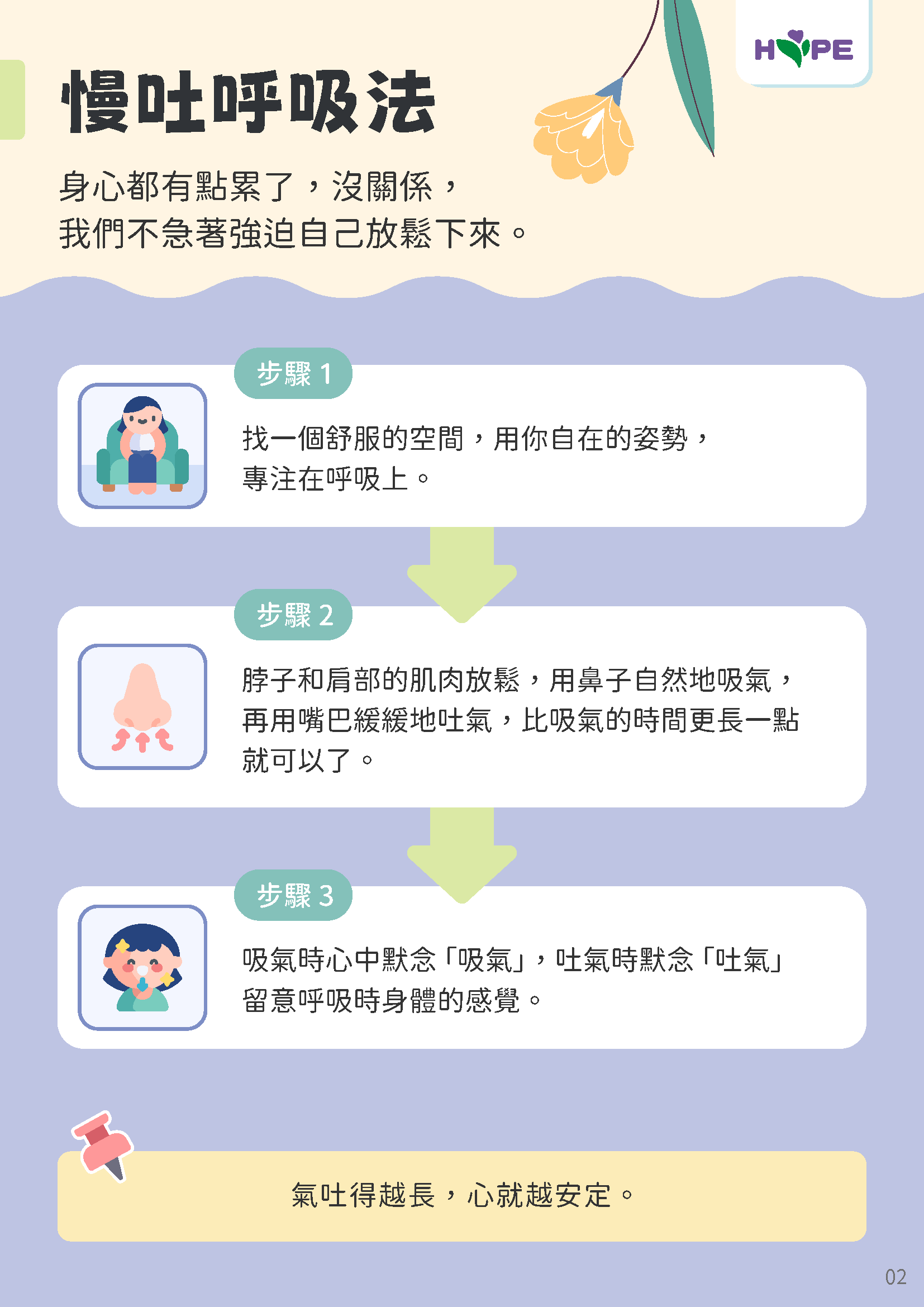 慢吐呼吸法