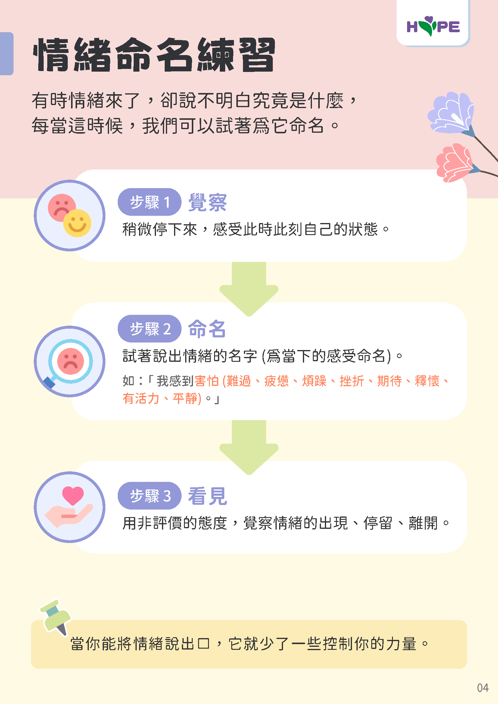 情緒命名練習